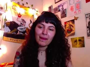 kitty_wong from Chaturbate
