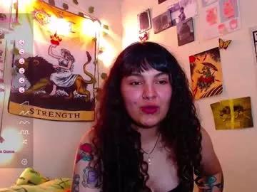 kitty_wong from Chaturbate