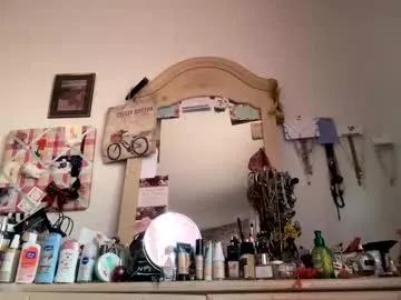 kittyluvx from Chaturbate is Freechat