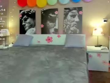 Check-out our cam rooms range and converse on a personal level with our delicious livecams streamers, showing off their spicy curves and toys.