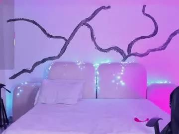 ladysweetts from Chaturbate is Freechat