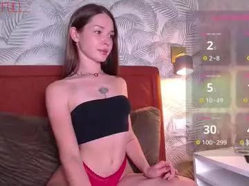 lekfullkatten from Chaturbate is Freechat