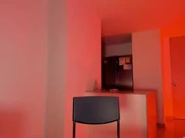 lianewhite from Chaturbate is Freechat