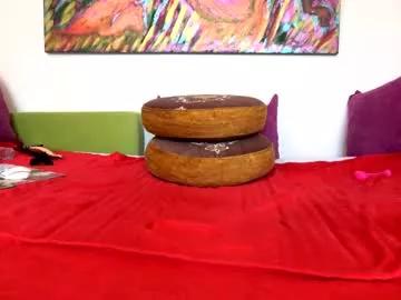 lindalovesexy from Chaturbate is Freechat