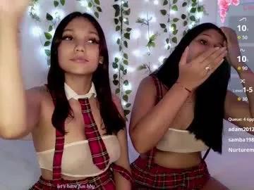 littlesun2216 from Chaturbate is Freechat