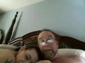 lookingtopartynow from Chaturbate is Freechat