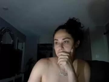 lorenlovely from Chaturbate is Freechat