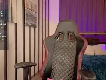 lucypixie from Chaturbate is Freechat