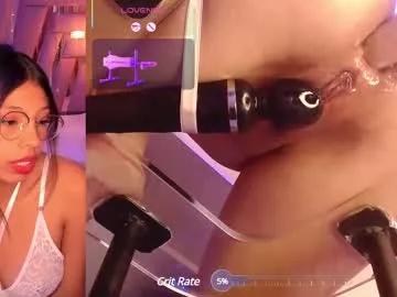 Check-out our cam rooms range and converse on a personal level with our delicious livecams streamers, showing off their spicy curves and toys.