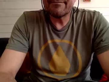 manpower2012 from Chaturbate is Freechat