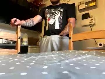 mikehole25 from Chaturbate is Freechat