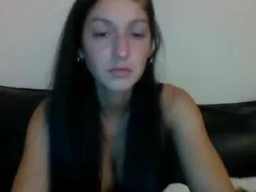milagaborxxx from Chaturbate is Freechat