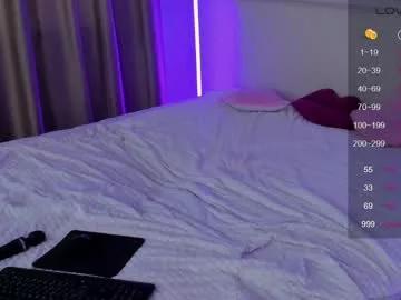 milkalick from Chaturbate is Freechat