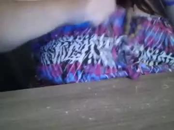 misladyb from Chaturbate is Freechat