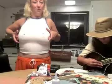 mizzstorm13 from Chaturbate is Freechat