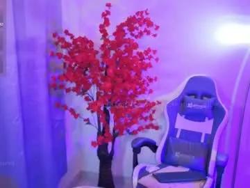 mj_lili from Chaturbate is Freechat
