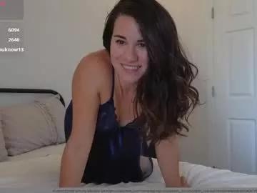 Photos of nakedpaint245477 from Chaturbate is Freechat