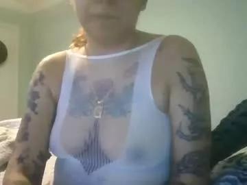 neznezzie from Chaturbate