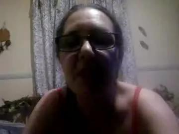 Photos of nothingbutthongs from Chaturbate is Freechat