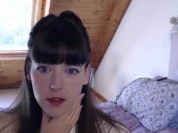 peggy_parks from Chaturbate is Freechat