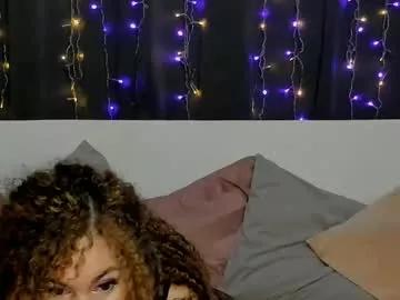 pollyhardx from Chaturbate is Freechat