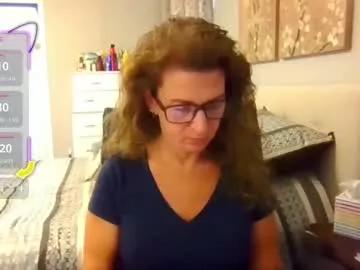 princessc143 from Chaturbate is Freechat