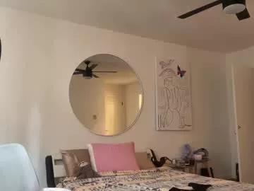 Photos of queencassidyy from Chaturbate is Freechat