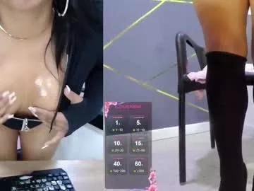 Check-out our cam rooms range and converse on a personal level with our delicious livecams streamers, showing off their spicy curves and toys.