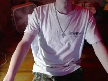 redhead6inch from Chaturbate is Freechat