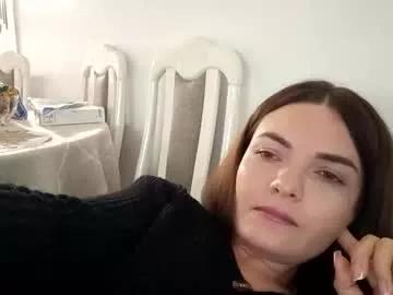 sexsy_bunny from Chaturbate is Freechat