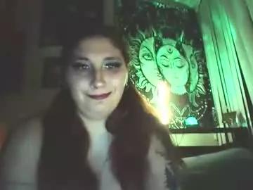 sexyredhead57 from Chaturbate is Freechat