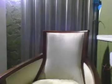 shelbyannn from Chaturbate is Freechat