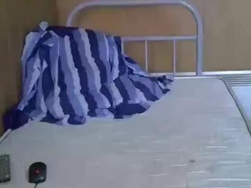 solisaniy from Chaturbate is Freechat