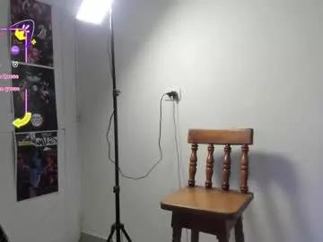 spideychill from Chaturbate is Freechat