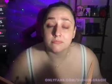 subgirlgracie from Chaturbate is Freechat