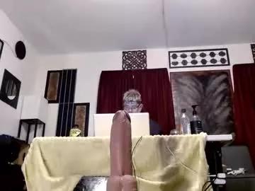 sweet4juicy from Chaturbate is Freechat