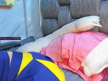 sweet_tits2 from Chaturbate is Freechat