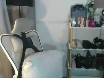 sweetdannica from Chaturbate is Freechat