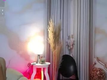 sweetylally from Chaturbate is Freechat