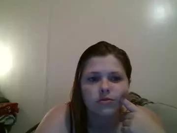 thatgirl4201 from Chaturbate is Freechat