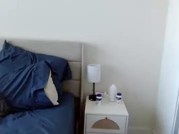 therealkingyoshi from Chaturbate is Freechat