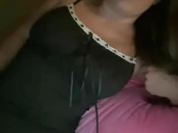 tinydancer1824 from Chaturbate is Freechat
