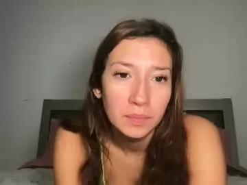 ursweetestlilly from Chaturbate is Freechat