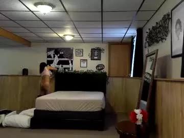 wanderlustgaal from Chaturbate is Freechat
