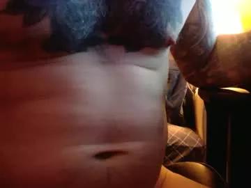 whoaljones24 from Chaturbate is Freechat