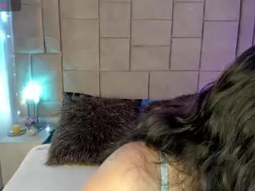 withneyxx from Chaturbate is Freechat