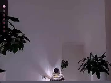 worldsbaby from Chaturbate is Freechat