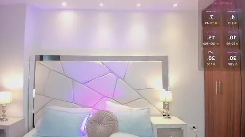 Check-out our cam rooms range and converse on a personal level with our delicious livecams streamers, showing off their spicy curves and toys.