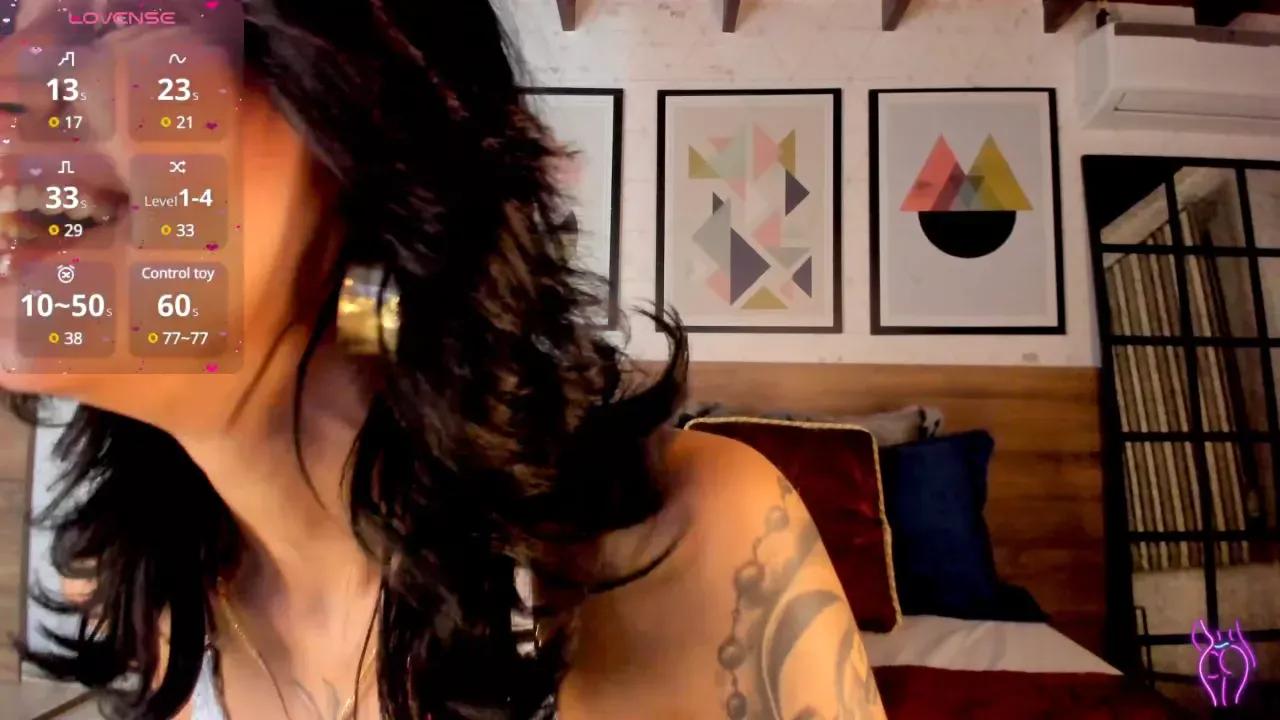 Check-out our cam rooms range and converse on a personal level with our delicious livecams streamers, showing off their spicy curves and toys.
