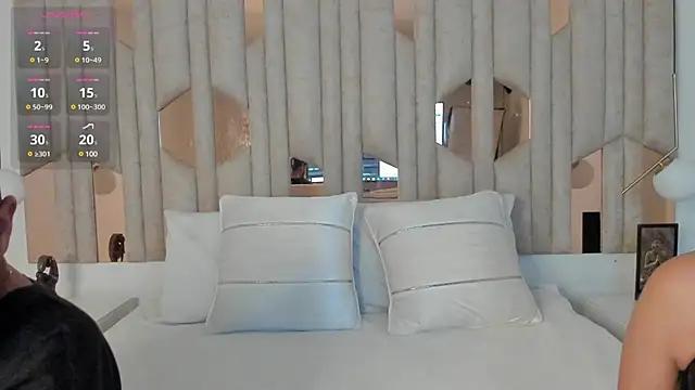 Check-out our cam rooms range and converse on a personal level with our delicious livecams streamers, showing off their spicy curves and toys.